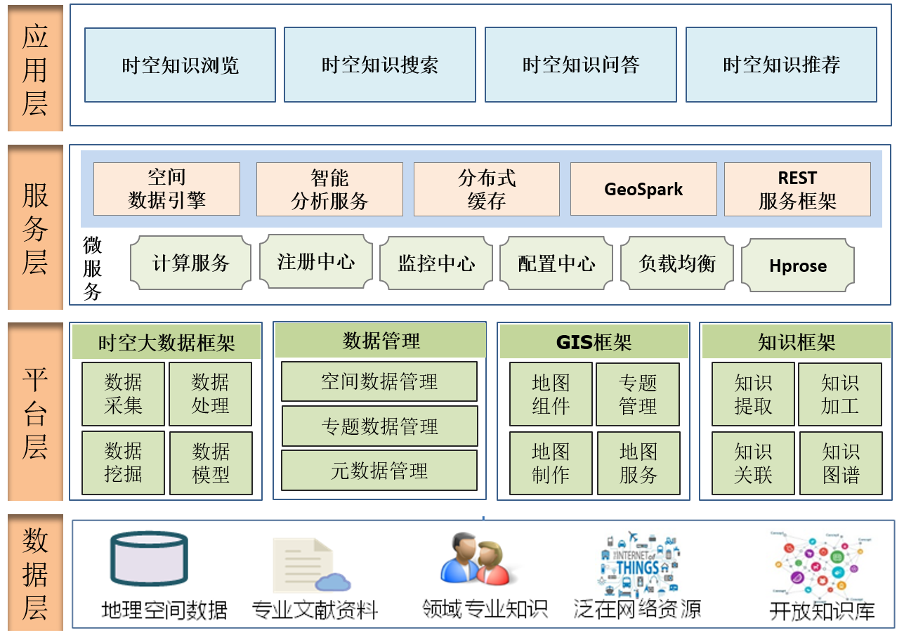 结构图.png