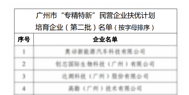 专精特新.png